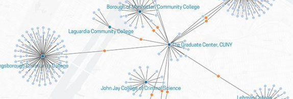 Mapping Our Network: DH2015 Poster Presentation